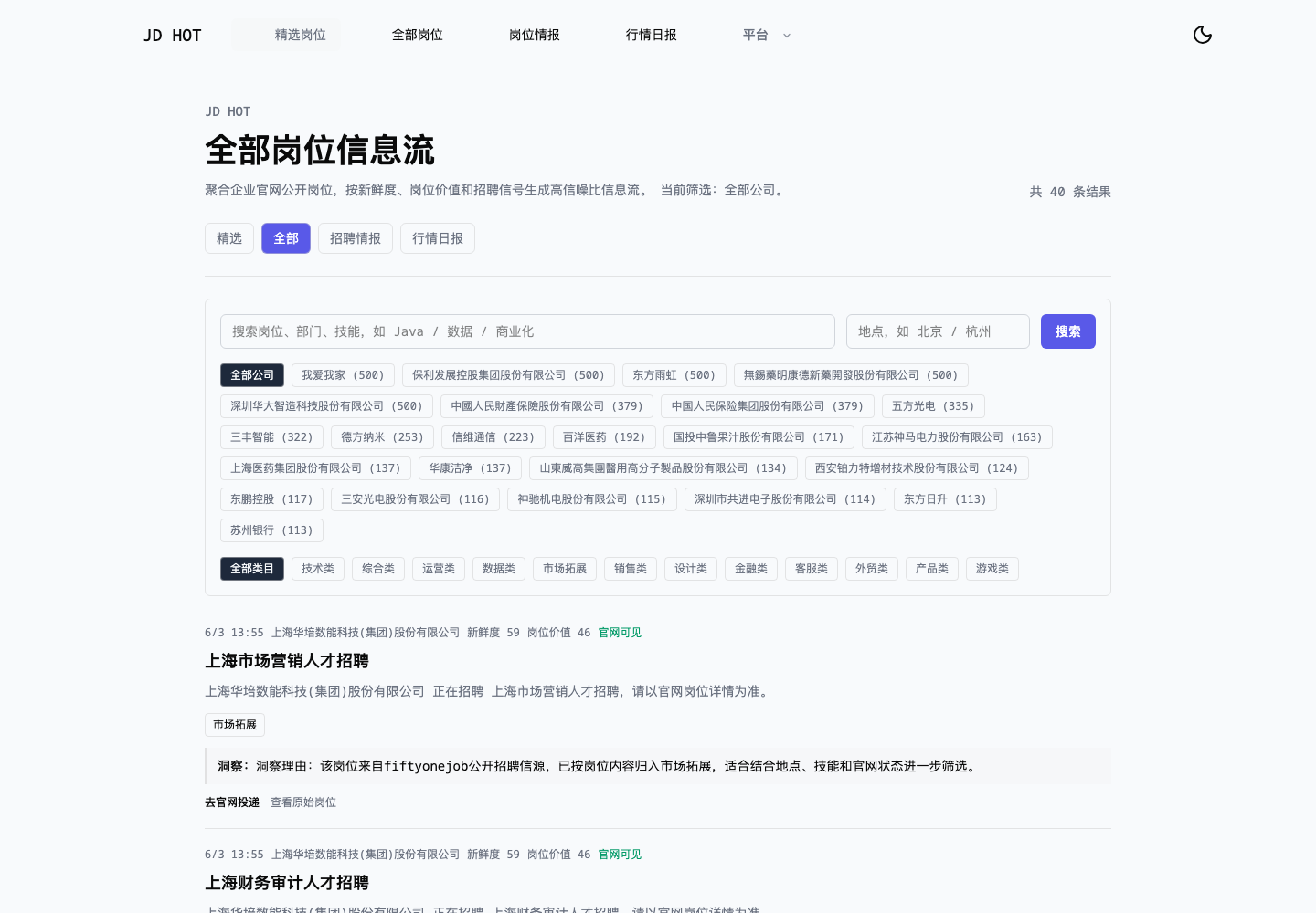 6566 个官网岗位的城市地图:北上杭深之外,下一站在哪里